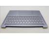 Lenovo 5CB1L88231 Tastatur inkl. Topcase ASM_ENG_H 83E0_NFP_MIGY