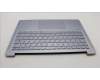 Lenovo 5CB1L88232 Tastatur inkl. Topcase ASM_EURO ENG_H83E0NFPMG
