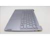 Lenovo 5CB1L88236 Tastatur inkl. Topcase deutsch_H 83E0_NFP_MIGY