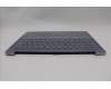 Lenovo 5CB1L88240 Tastatur inkl. Topcase ASM_HUN_H 83E0_NFP_MIGY