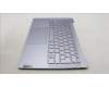Lenovo 5CB1L88242 Tastatur inkl. Topcase ASM_ITA_H 83E0_NFP_MIGY