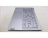 Lenovo 5CB1L88247 Tastatur inkl. Topcase ASM_POR_H 83E0_NFP_MIGY