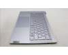 Lenovo 5CB1L88251 Tastatur inkl. Topcase schweiz_H 83E0_NFP_MIGY