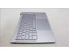 Lenovo 5CB1L88251 Tastatur inkl. Topcase schweiz_H 83E0_NFP_MIGY