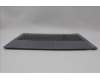 Lenovo 5CB1L99494 Tastatur inkl. Topcase ASM_POR L 83ERAGFP BL