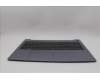 Lenovo 5CB1L99496 Tastatur inkl. Topcase ASM_SLV L 83ERAGFP BL