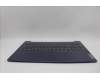 Lenovo 5CB1M03634 Tastatur inkl. Topcase ASM_ENG L 83ERAB BL