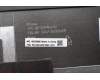 Lenovo 5CB1M21565