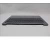 Lenovo 5CB1M23516 Tastatur inkl. Topcase ASM_POR L 83ERAGFP NBL