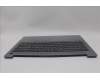 Lenovo 5CB1M23533 Tastatur inkl. Topcase schweiz L 83ERAGFP NBL