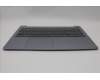 Lenovo 5CB1M23534 Tastatur inkl. TopcaseASM_EUROENGL83ERAGFPNBL