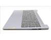 Lenovo 5CB1M24355 Tastatur inkl. Topcase ASM_SLV L 83ERAG NBL
