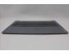 Lenovo 5CB1M36348 Tastatur inkl. Topcase ASM_UKR L 83ERAG NBL