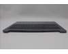 Lenovo 5CB1M36348 Tastatur inkl. Topcase ASM_UKR L 83ERAG NBL