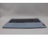 Lenovo 5CB1M41356 Tastatur inkl. TopcaseASM_EUROENGL83ERFBNBL