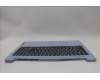 Lenovo 5CB1M41356 Tastatur inkl. TopcaseASM_EUROENGL83ERFBNBL