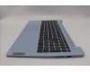 Lenovo 5CB1M41356 Tastatur inkl. TopcaseASM_EUROENGL83ERFBNBL