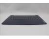 Lenovo 5CB1M41376 C-Cover with keyboard, German, Abyss Blue, Non-Backlight, Fingerprint, UK
