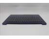 Lenovo 5CB1M41423 Tastatur inkl. Topcase ASM_UKR L 83ERAB NBL