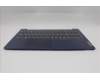 Lenovo 5CB1M41423 C-Cover with keyboard, Ukraine, Abyss Blue, Non-Backlight, US