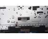 Lenovo 5CB1M46089 Tastatur inkl. Topcase ASM_RUS L 83ESNFPAGNBL