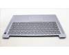 Lenovo 5CB1M46172 C-Cover with keyboard, Belgian, Arctic Grey, Fingerprint, UK