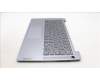 Lenovo 5CB1M46177 Tastatur inkl. Topcase ASM_EURO ENG L 83EQFPAG