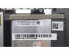 Lenovo 5CB1M46177 Tastatur inkl. Topcase ASM_EURO ENG L 83EQFPAG
