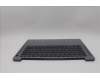 Lenovo 5CB1M46196 Tastatur inkl. Topcase schweiz L 83EQFP AG