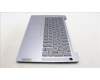 Lenovo 5CB1M46200 Tastatur inkl. Topcase ASM_UK L 83EQFP AG