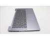 Lenovo 5CB1M46219 Tastatur inkl. Topcase ASM_ITA L 83EQNFPAG