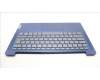 Lenovo 5CB1M46332 Tastatur inkl. Topcase ASM_BEL L 83EQNFPAB