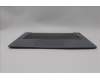 Lenovo 5CB1M46365 Tastatur inkl. Topcase ASM_ITA L 83EQFPAGN
