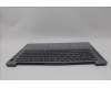 Lenovo 5CB1M46387 Tastatur inkl. Topcase ASM_EURO ENG L83EQFPAGN