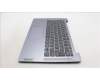 Lenovo 5CB1M46394 Tastatur inkl. Topcase ASM_ENG L 83EQNFPAGN