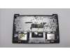 Lenovo 5CB1M46396 Tastatur inkl. Topcase ASM_ITA L 83EQNFPAGN