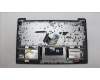 Lenovo 5CB1M46405 Tastatur inkl. Topcase ASM_RUS L 83EQNFPAGN