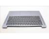 Lenovo 5CB1M46405 Tastatur inkl. Topcase ASM_RUS L 83EQNFPAGN