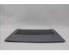 Lenovo 5CB1M46420 Tastatur inkl. Topcase ASM_BUL L 83EQNFPAGN