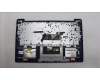 Lenovo 5CB1M46558 Tastatur inkl. Topcase schweiz L 83EQFPABN