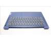 Lenovo 5CB1M46559 C-Cover with keyboard, US English Euro, Abyss Blue, Fingerprint, US