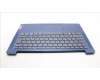 Lenovo 5CB1M46568 Tastatur inkl. Topcase ASM_ITA L 83EQNFPABN