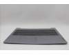 Lenovo 5CB1M46906 Tastatur inkl. Topcase ASM_UKR L 83EMAG BL