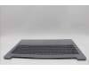 Lenovo 5CB1M46906 Tastatur inkl. Topcase ASM_UKR L 83EMAG BL