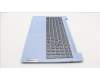 Lenovo 5CB1M46946 Tastatur inkl. TopcaseASM_EURO ENG L 83EMFB BL