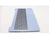 Lenovo 5CB1M46946 Tastatur inkl. TopcaseASM_EURO ENG L 83EMFB BL