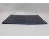 Lenovo 5CB1M46996 C-Cover with keyboard, Spanish, Abyss Blue, Backlight, Fingerprint, UK