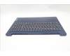 Lenovo 5CB1M47034 C-Cover with keyboard, Ukraine, Abyss Blue, Backlight, US