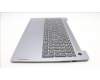 Lenovo 5CB1M47038 Tastatur inkl. Topcase ASM_ITA L 83EMAGFP NBL