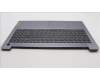 Lenovo 5CB1M47047 Tastatur inkl. Topcase ASM_RUS L 83EMAGFP NBL